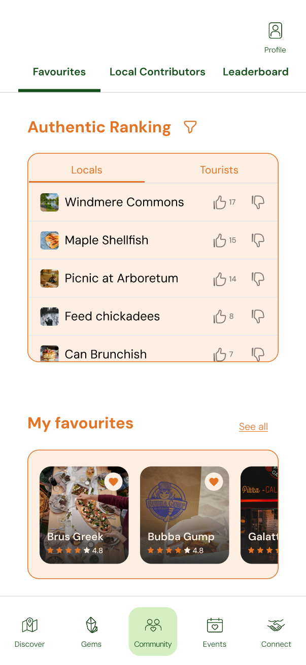 Community page on the app