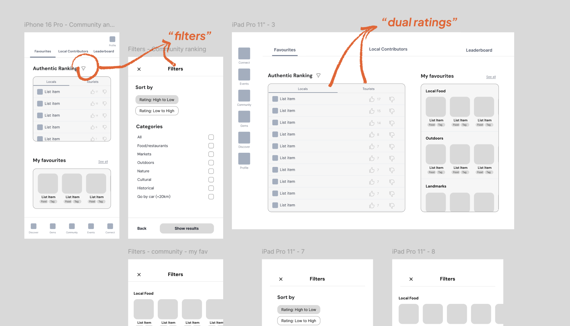 Low-fidelity figma prototype of the app.