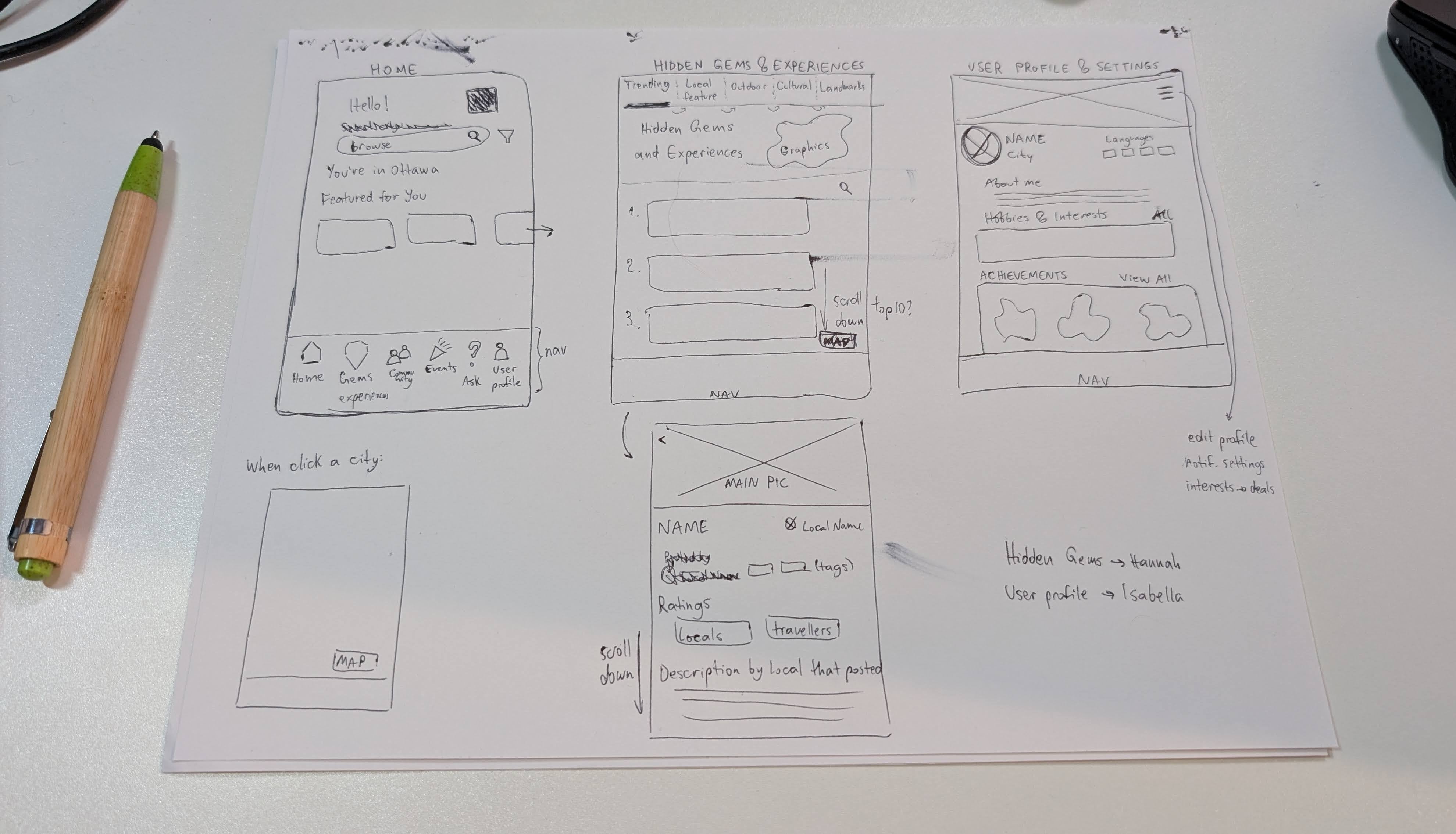 Handdrawn sketch of the app.