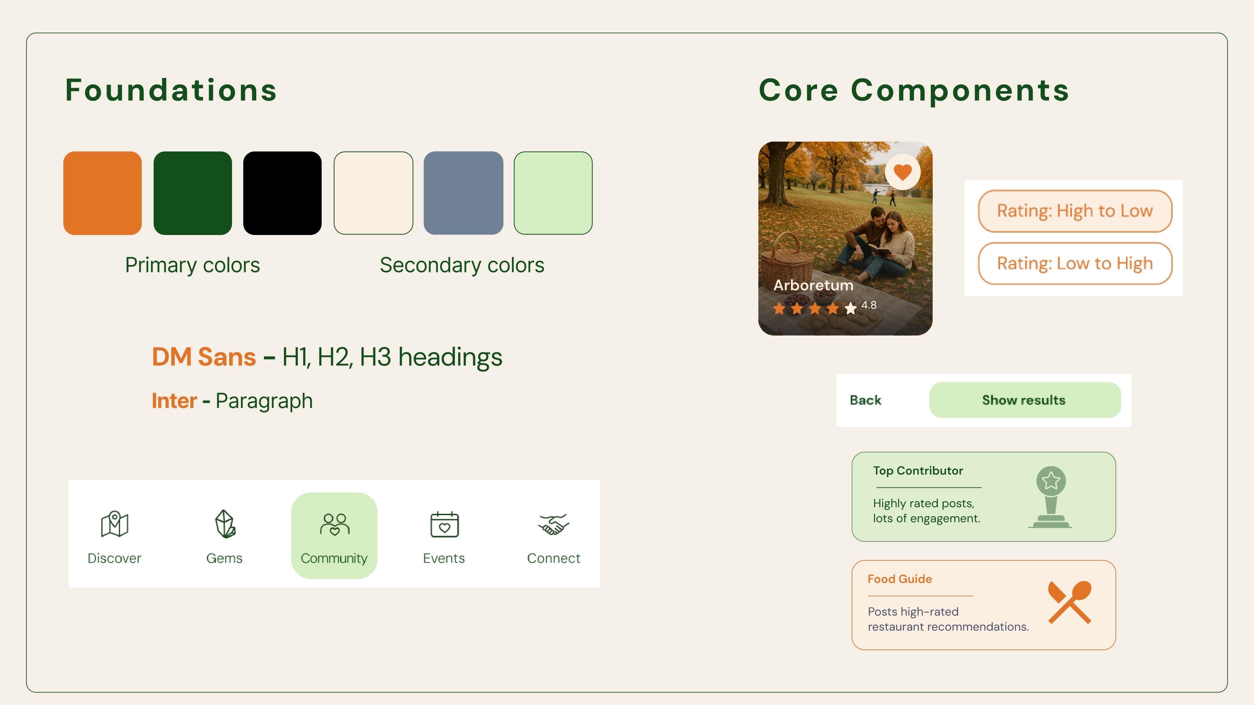 AuthentiCity's visual system: colurs, typography, icons and core components.